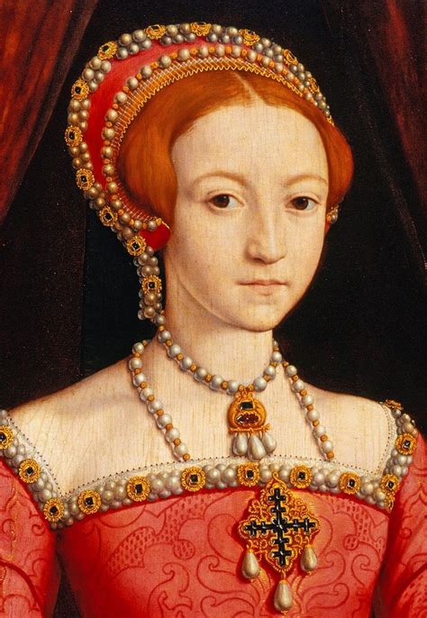 elizabeth tudor william scrots|elizabeth i in portraiture.